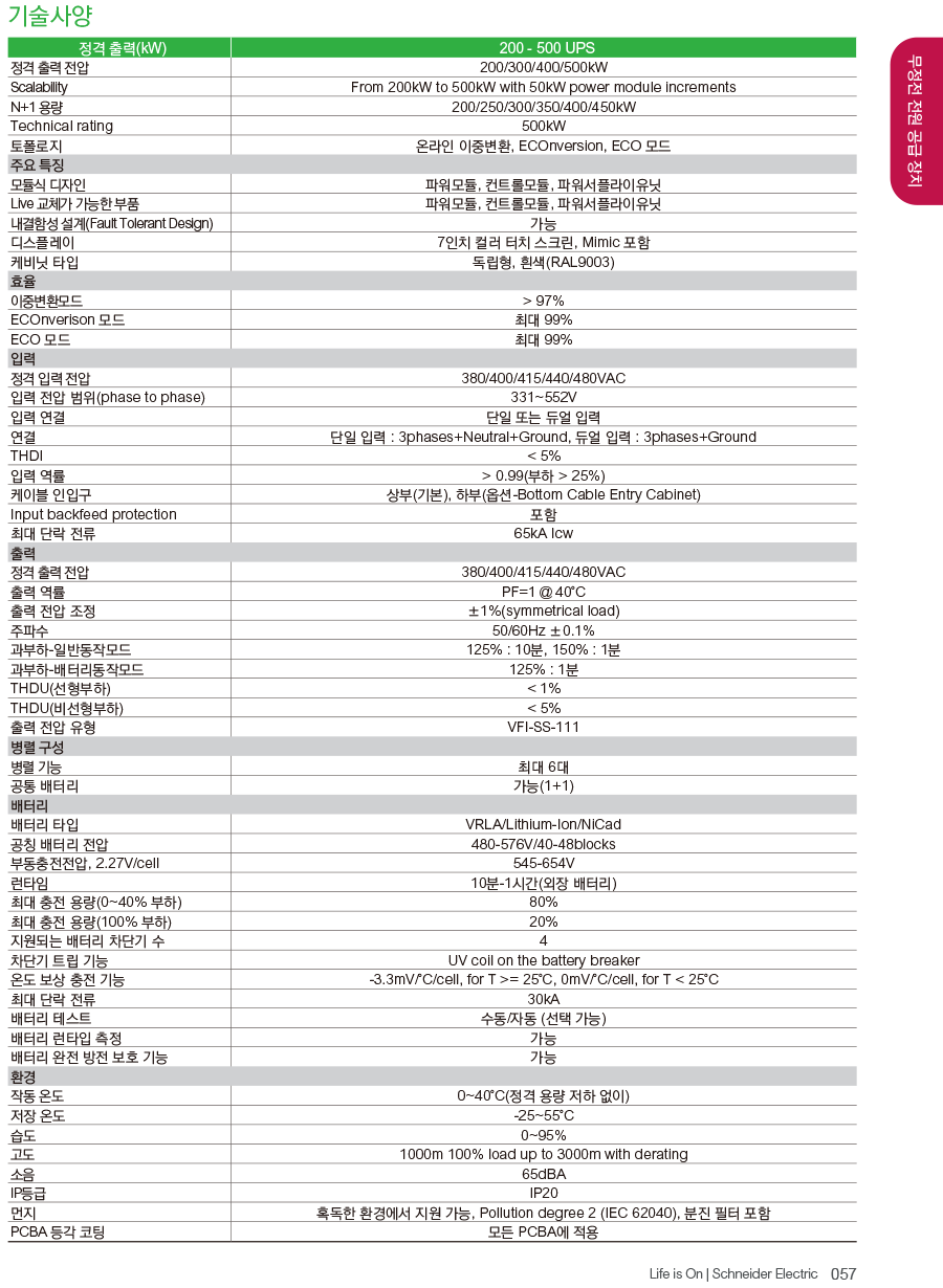 a637e4f543b4edb5b7bd1e53fba8f668_1678439960_0476_gvl300k500ds_gvl400k500ds_gvl500k500ds.gif