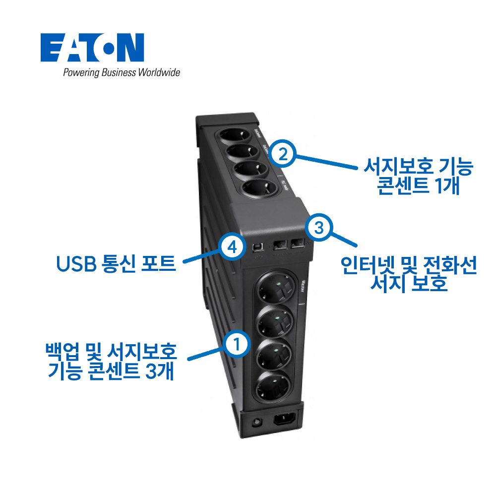 Eaton Ellipse Eco 1600 USB DIN, ellipseeco1600usb